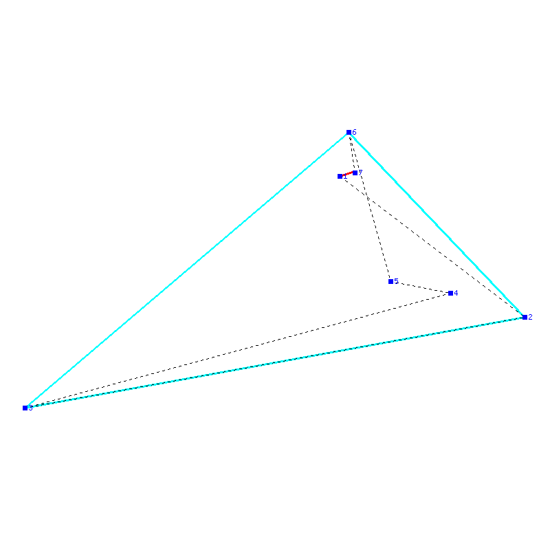 Flugauswertung